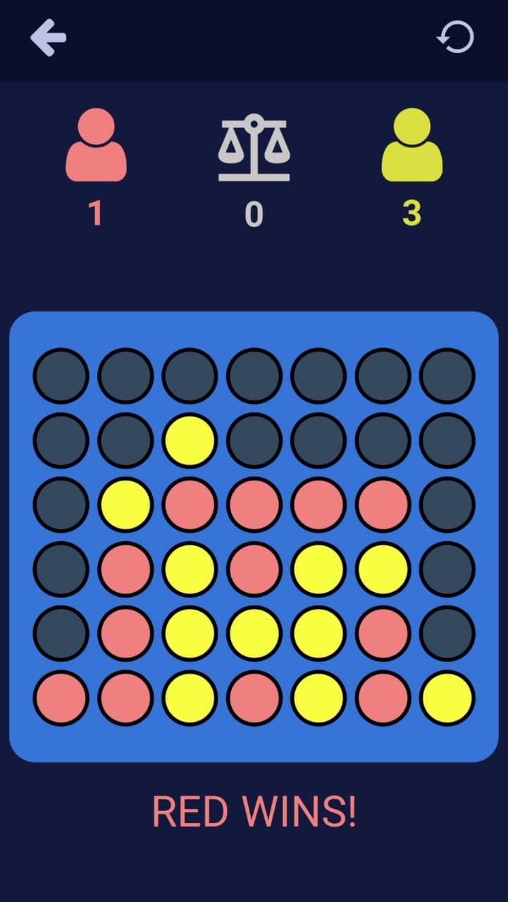 Loggix - Connect Four